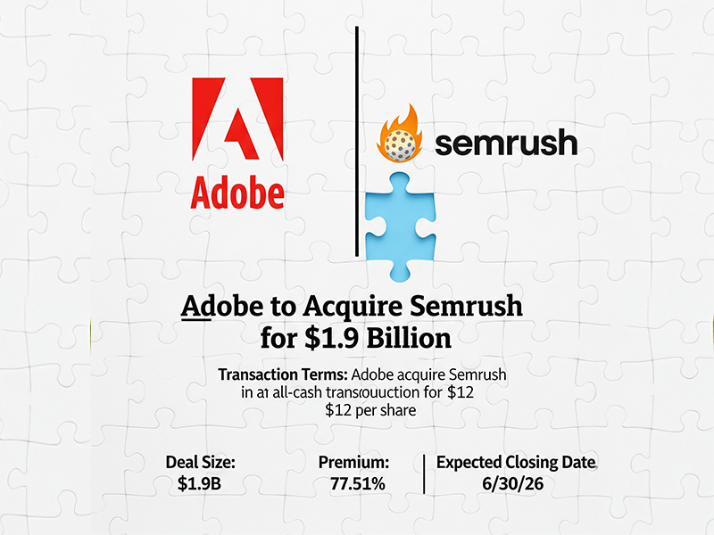 Adobe Acquires Semrush 1