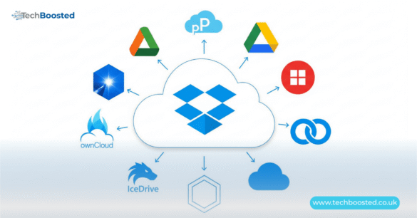 Cloud Storage Alternatives