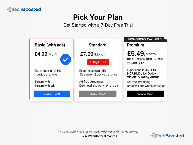 how much is paramount plus