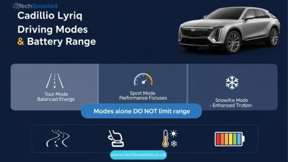 Do the Driving Modes in Cadillac LYRIQ Offer Different Ranges or Battery Usages?